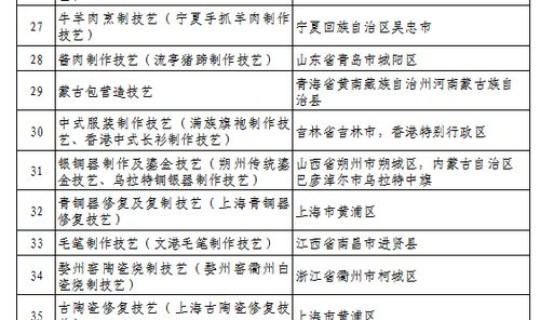福建国家级非物质文化遗产名录(福建有哪些非物质文化遗产)