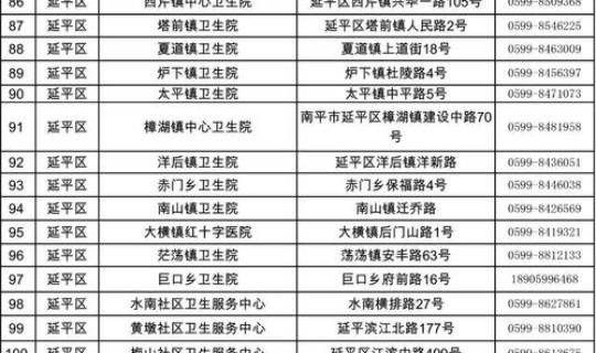 长治市防疫措施 长治市疫情最新消息今天