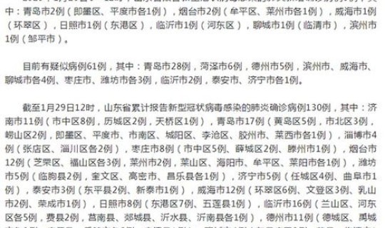 山东新增确诊多少例？新型肺炎山东省1例