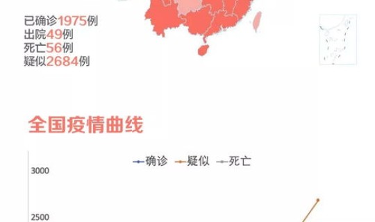 辽宁葫芦岛新型肺炎疫情最新消息 葫芦岛现在是疫情区吗