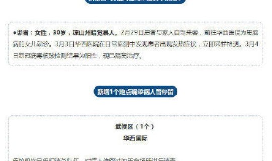 成都新增确诊病例1例，成都确诊病例在哪个医院