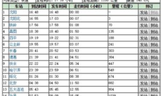 哈尔滨到黑河火车通不通，黑河到哈尔滨火车时刻表