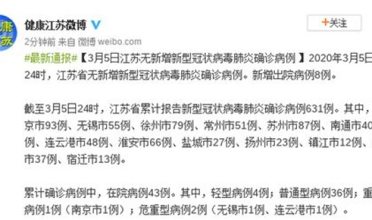 江苏扬州新型肺炎病例，江苏出现什么病毒