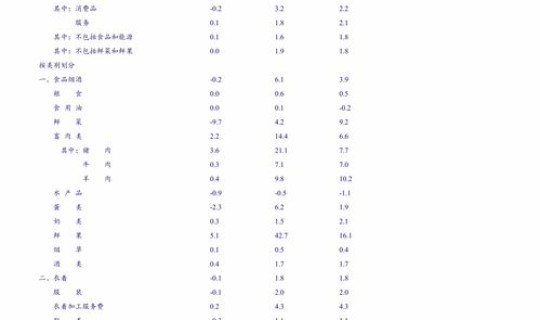 顺丰2021过年会停运吗？顺丰过年什么时候放假
