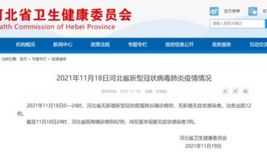 疫情最新情况 最新消息 河北(今年新冠疫情最新消息)