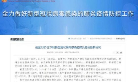 全国累计多少例新型肺炎了？新型肺炎症全国多少例