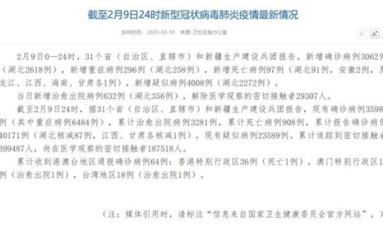 日本累计病例多少，日本今天新增病例多少人