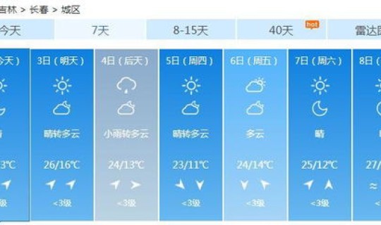 西安未来15天预报查询一览 西安天气一周穿衣建议