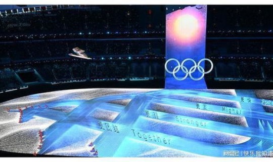 冬奥会开幕几号？冬奥会2022年几月几号开幕式