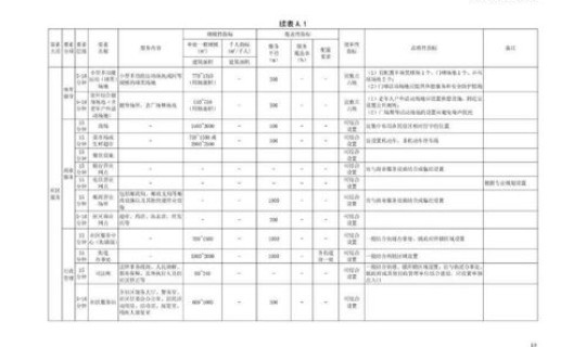成华区疫情最新公告？成都今日各区疫情情况