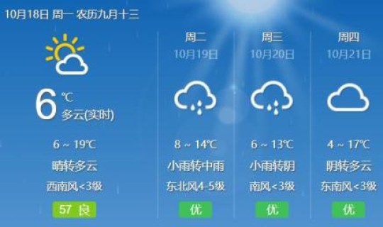 陕西2名外省阳性游客轨迹？陕西两名外省游客核酸阳性