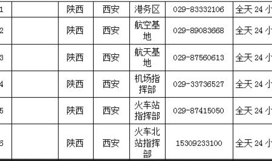 西安市出行防疫政策公布，西安防疫最新政策新规