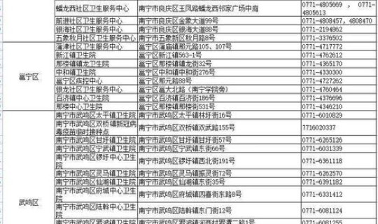 辽宁新冠新增确诊病例？辽宁新冠疫苗预约官网