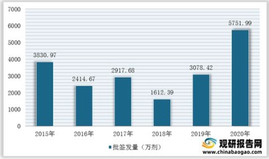 新疆防疫现状分析报告 新疆发展现状