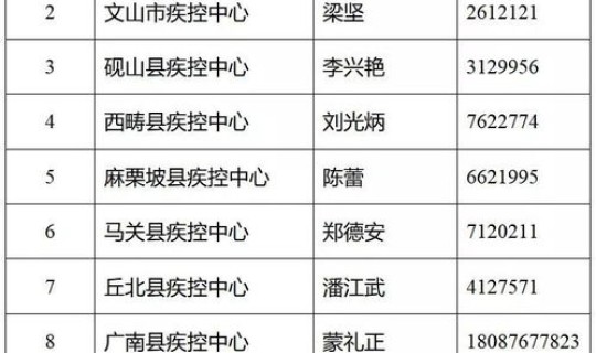 确诊火车车次 近期确诊病人坐过的火车