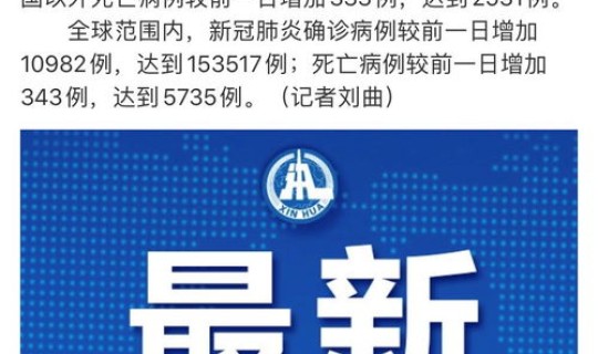 北京疫情最近什么时候开始的 北京疫情什么时候结束恢复正常