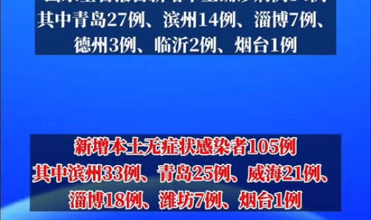 菏泽疫情最新报道今天 山东菏泽疫情最新情况