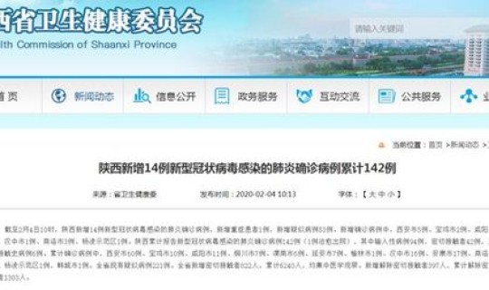 陕西三例新型冠状病毒是哪里的？冠状病毒来源