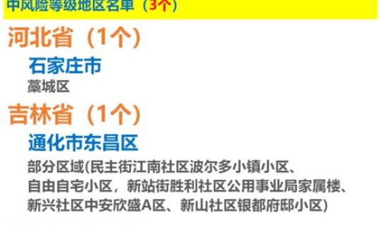 疫情中高风险地区西安，什么是高风险