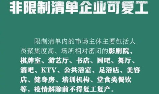 非风险地区和低风险(低风险区域)