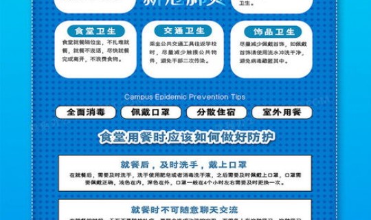 防疫十条，防疫知识宣传内容