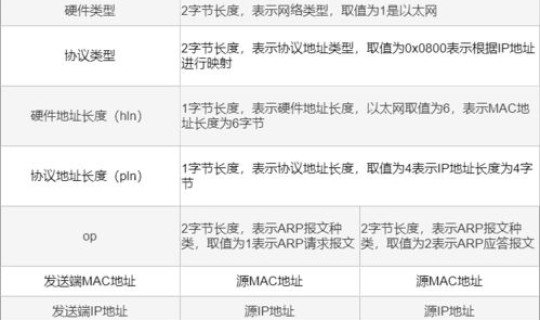 郑州一例无症状感染者源头在哪里？郑州首例是怎么感染的