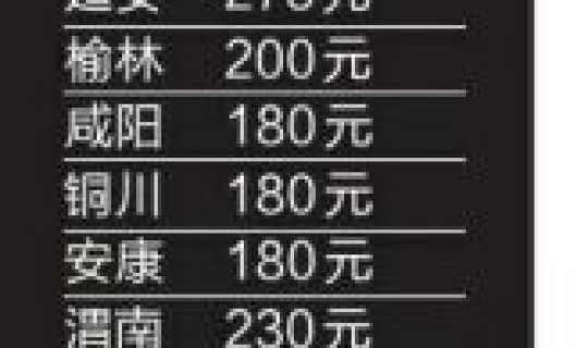 西安检测阳性 西安汽车检测站有几个