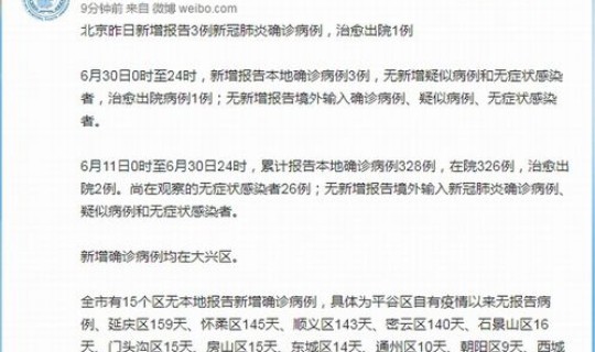目前大兴确诊病例(北京大兴确诊病例)