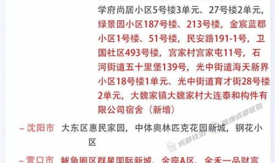 北京最新防控疫情管理措施要求(北京疫情最新管制措施)