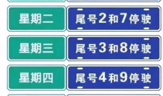郑州2021限号新规，郑州限号外地车怎么限