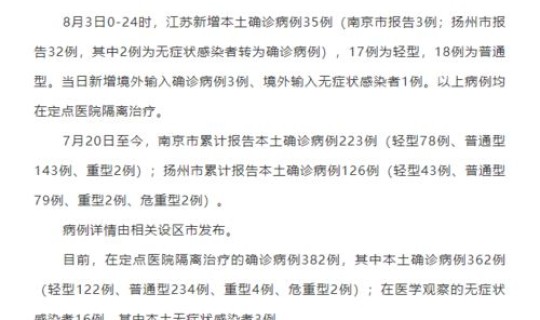 新增确诊30例5例本土病例(昨日新增本土确诊40例)