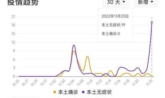 疫情最新进展沈阳最新消息 疫情反弹最新消息今天