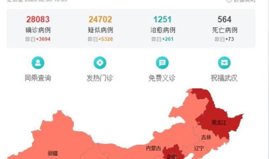 疫情最新动态数据报告	，今年疫情最新消息