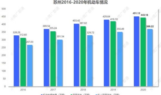 苏州疫情最新报告数据？苏州疫情最新情况
