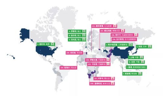 没有发生过疫情的城市排名(中国691个城市名单)