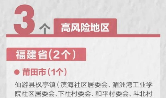 黑龙江两地升级为高风险区？高风险地区多久降为中风险