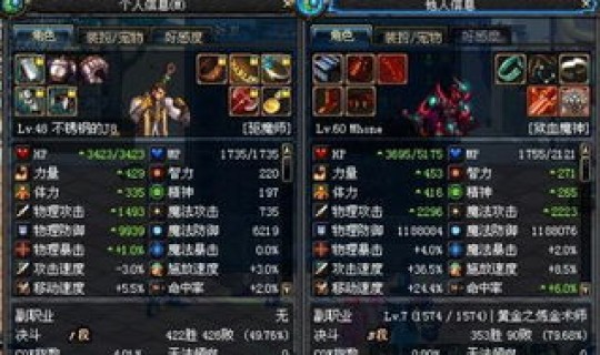 dnf魔道最强搭配，dnf魔道的辅助怎样装备搭配