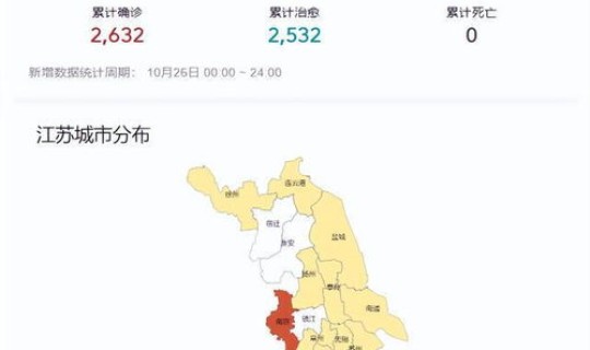 江苏连云港的疫情严重吗现在 今天连云港疫情最新消息