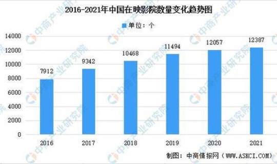 河南疫情最新2021 中国疫情最新数据