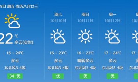 端午放假几天(法定节假日放假天数)