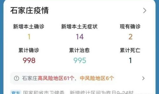 石家庄疫情新增今日最新消息(目前石家庄疫情最新消息)