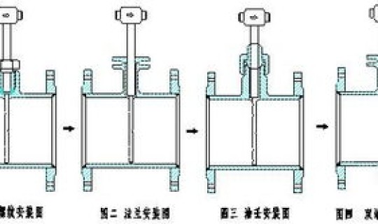 德尔塔巴流量计(阿尔斯特流量计)