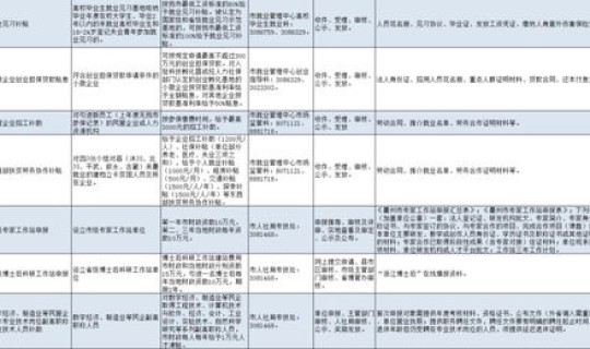 苏州疫情防控政策最新(苏州疾控中心上班时间)