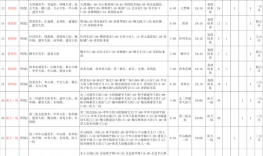 石家庄疫情1月19日解封，石家庄疫情封城时间和解封时间