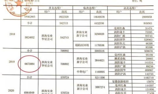 辽阳防疫情最新公告通知 现在辽阳有疫情吗