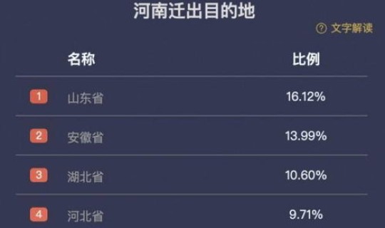 河南新增3例本土感染者名单？河南感染者名单