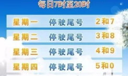 限行尾号是0算双还是算单，限号0是双数还是单数啊