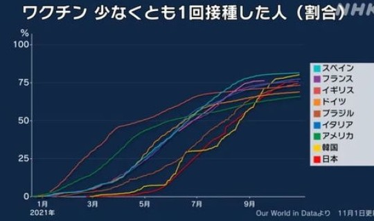 西安有没有德尔塔病毒？德尔塔病毒疫情