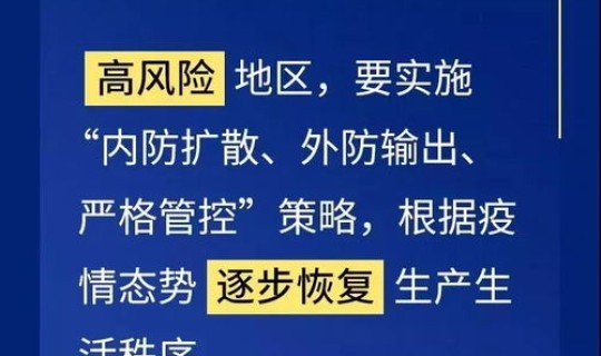 西安疫情 风险等级 西安疫情级别