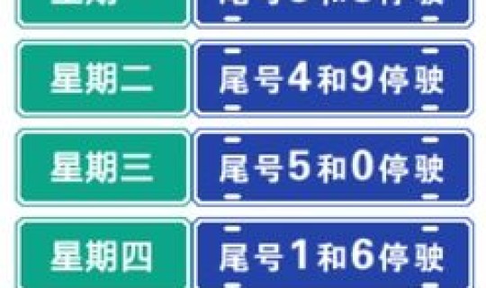 天津限号通知最新通知(天津限行)